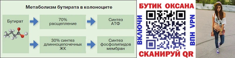 БУТИРАТ бутик  Далматово 